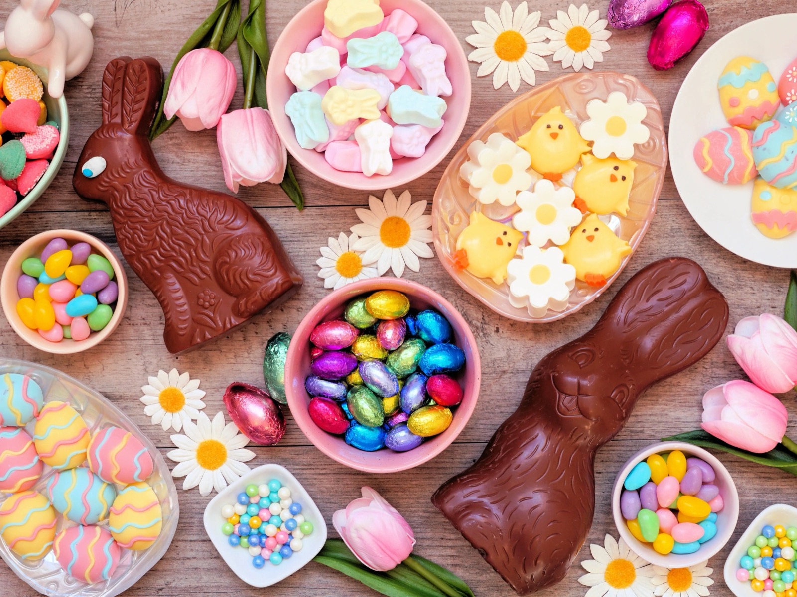 Which Easter Candy Are You? Quiz Easter candy