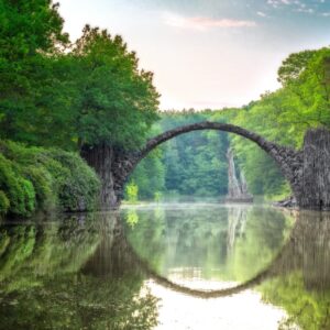 Spring Geography Quiz Germany