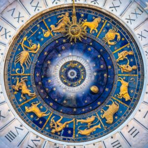Fun Activities Quiz Astrology
