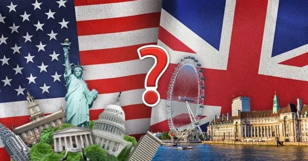 Are These Places In The US Or The UK Quiz