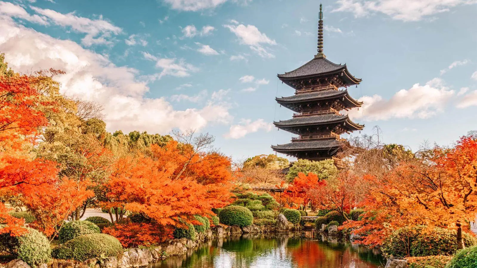 World Heritage Sites Quiz Kyoto, Japan