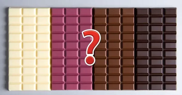 What Chocolate Are You? Quiz