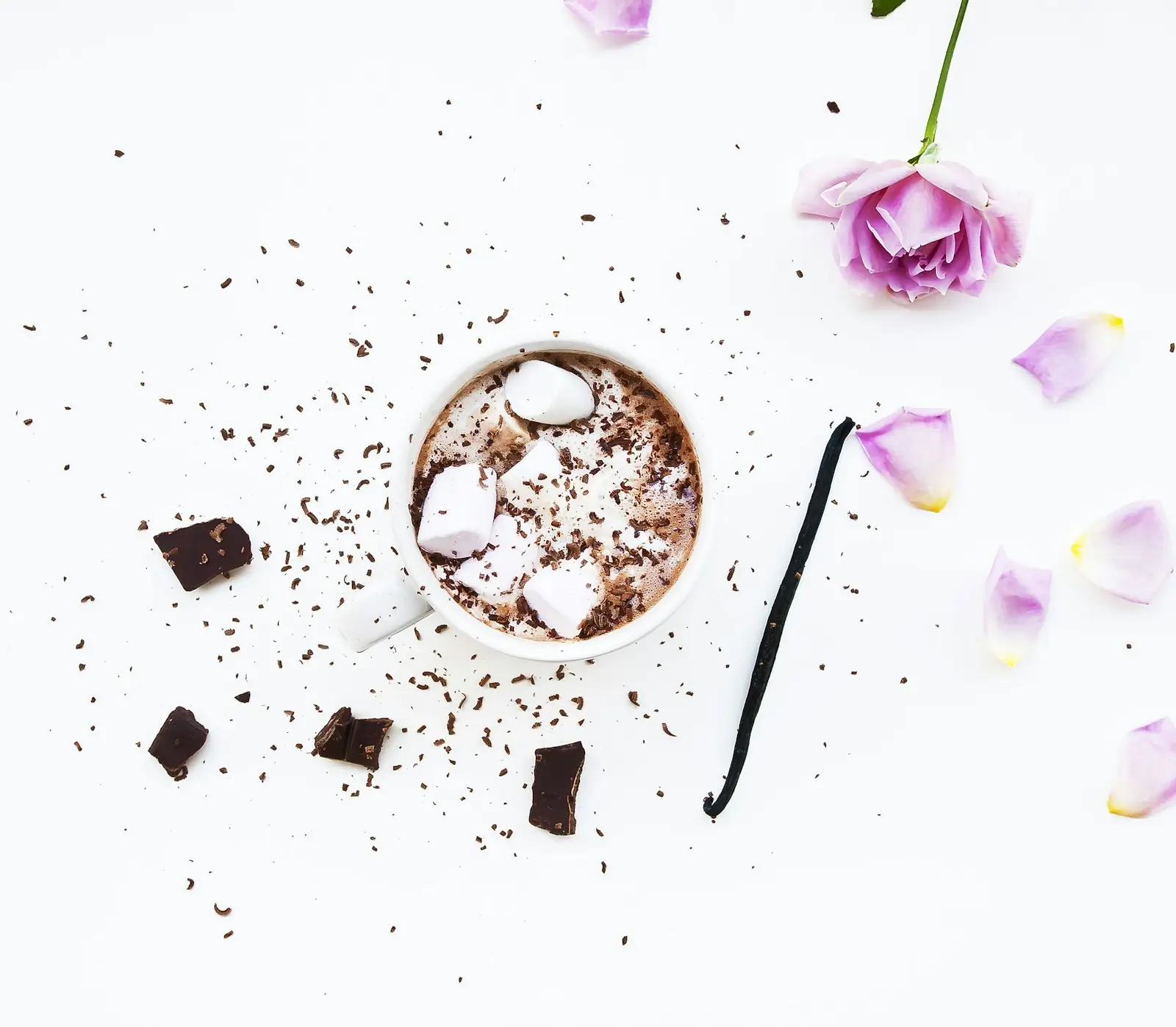 Past Life Food Quiz Hot chocolate