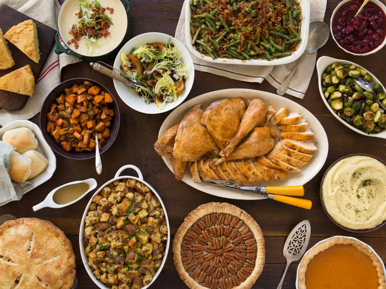 Can I Guess You're Thankful For This Thanksgiving? Quiz Thanksgiving food