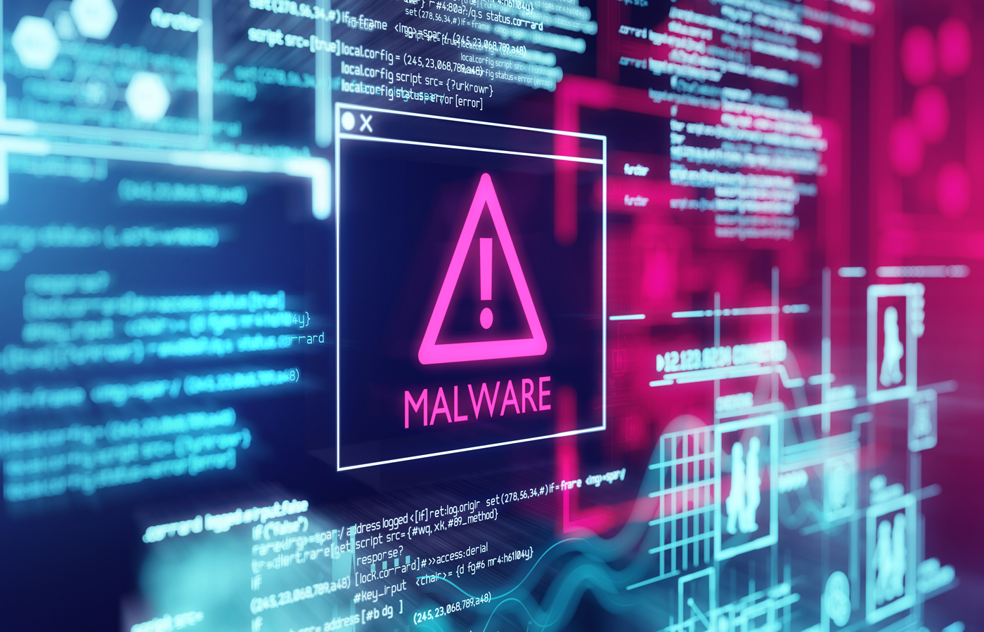 90s Internet Quiz Malware