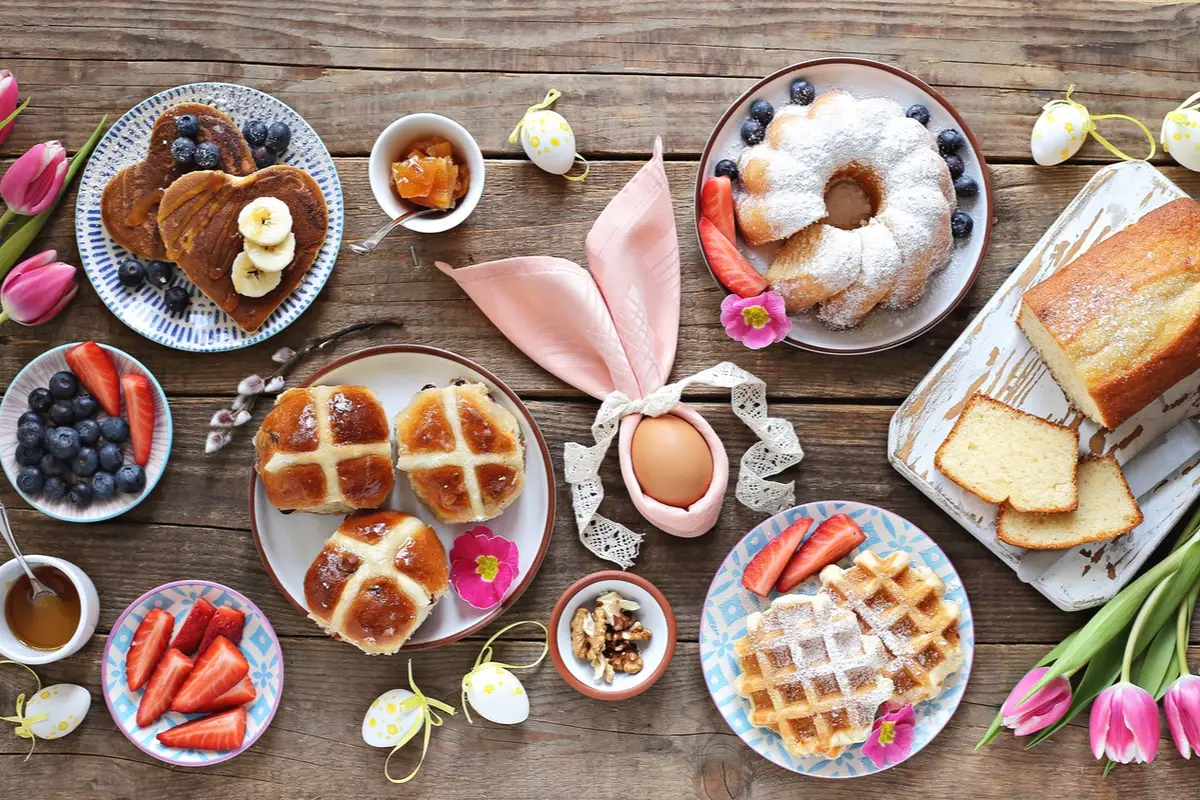 What Bread Spread Are You? Quiz Breakfast brunch