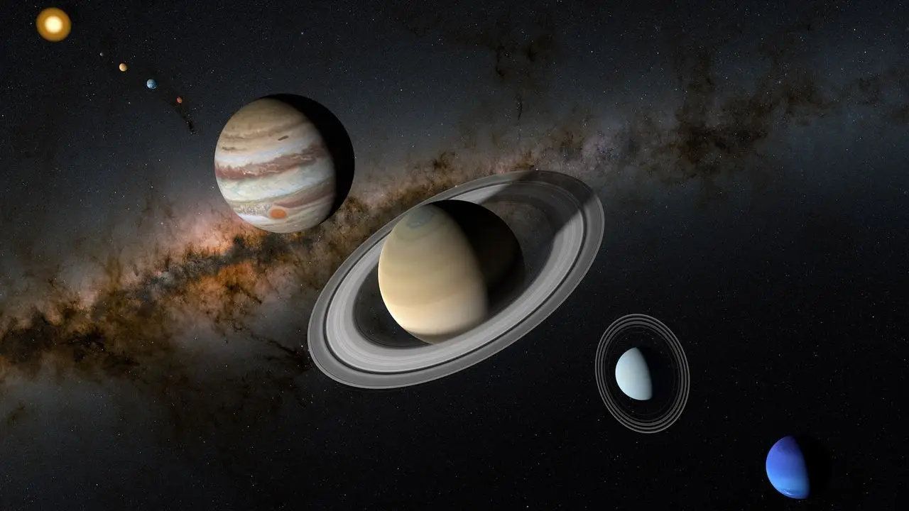 Jupiter Quiz Solar system