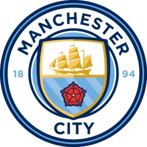 2025 Year In Review Quiz Manchester City