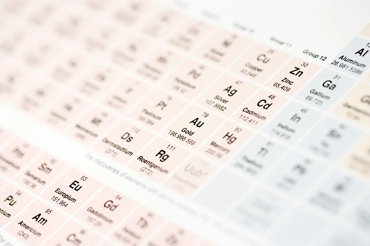 Periodic table